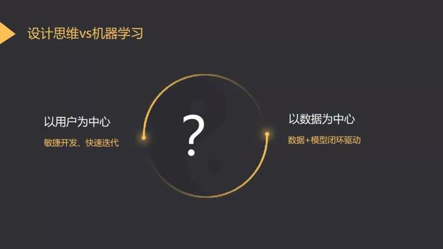 网页设计ai模版_ai网页设计_网页设计ai自动生成