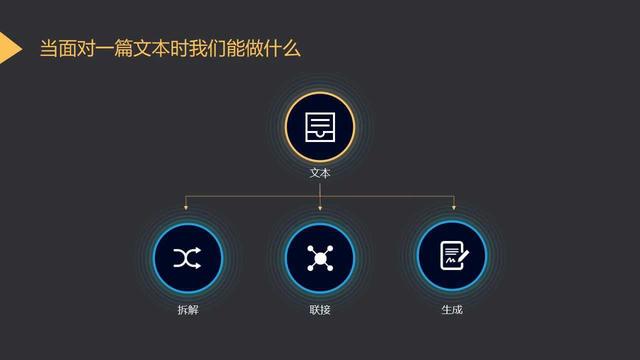 ai网页设计_网页设计ai自动生成_网页设计ai模版