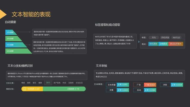 网页设计ai模版_ai网页设计_网页设计ai自动生成