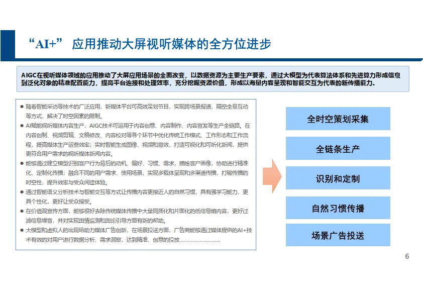 媒智科技面试_智媒AI_媒智库