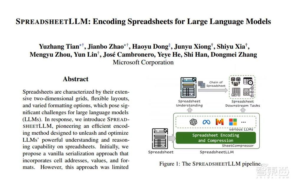 微软全新 AI 模型 SpreadsheetLLM 发布，可理解复杂电子表格并提供智能见解