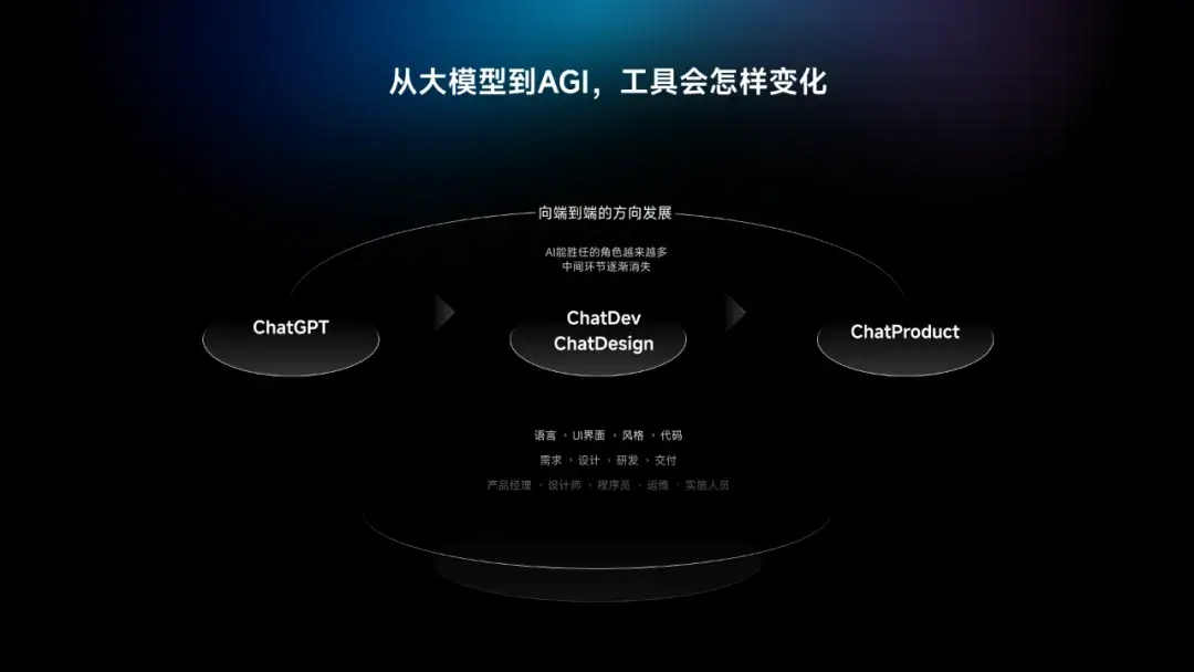 _办公一体化解决方案_一体式办公室