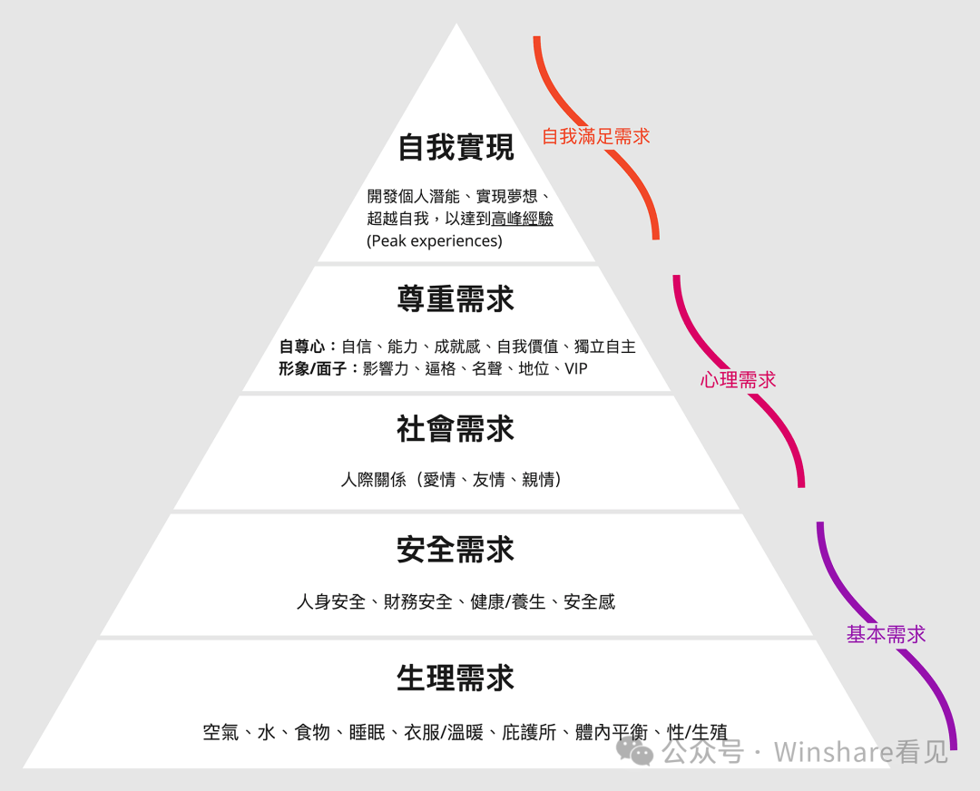 万字探讨：国内AI应用创业陷入恶性循环，问题在哪里，出路是什么？_万字探讨：国内AI应用创业陷入恶性循环，问题在哪里，出路是什么？_