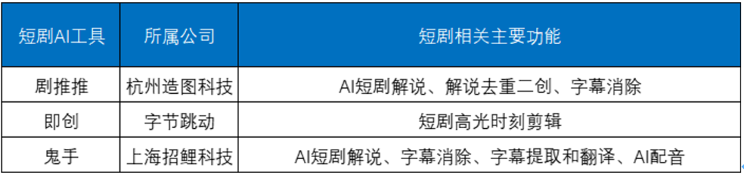 _柳岩齐臀粉红护士装演出小短剧_不用工具点燃火柴