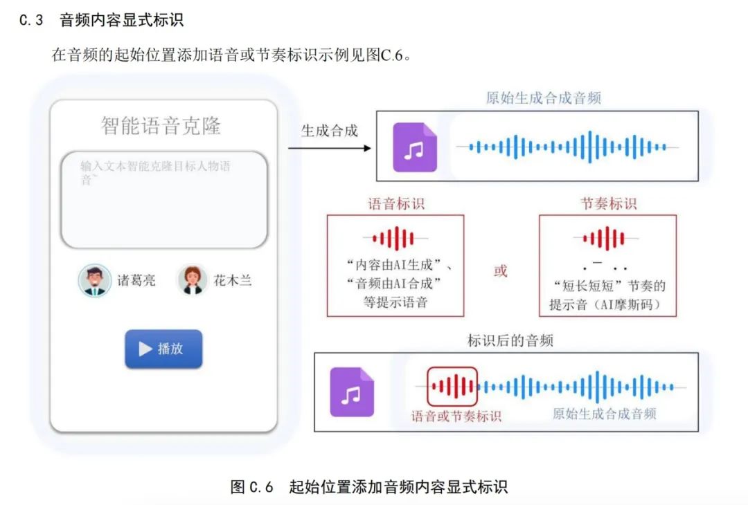 有借条能告对方诈骗吗_利用合成照片诈骗_