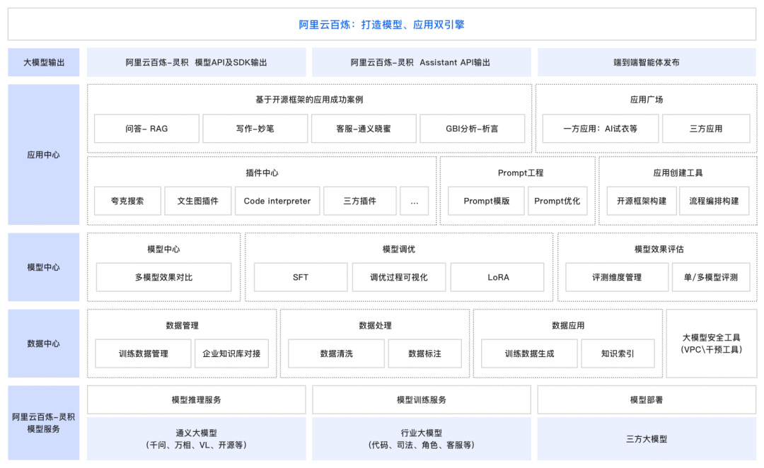 _十字路口模型人才盘点_十字路口攻略