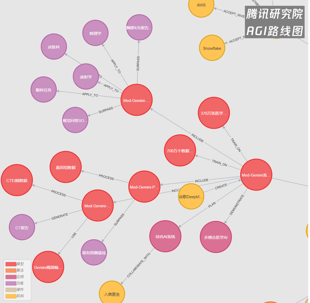 图像时代的绘画_图像主义_