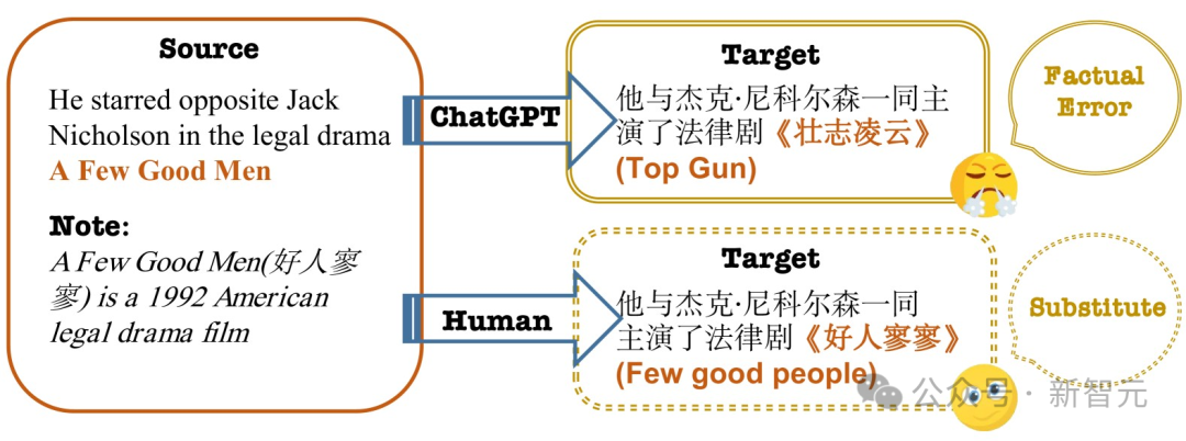 谷歌翻译2015__谷歌翻译诡异事件