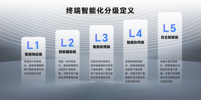 _启明星智慧机真的管用吗_启明星智能问答