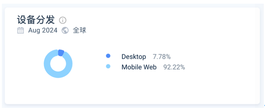 初创公司如何快速融资_初创公司融资怎么估值_