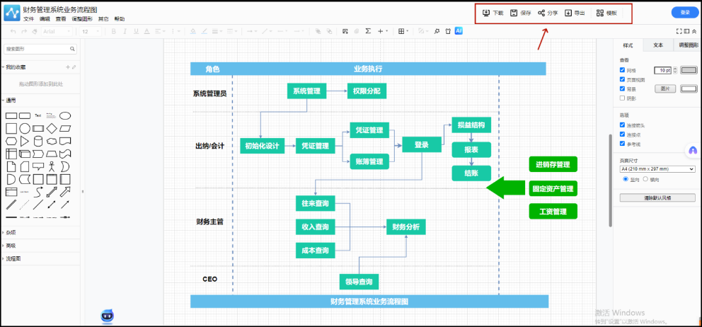 生成思维导图的工具_ai思维导图自动生成_思维导图自动设计软件