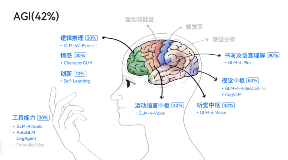 智能终端异常处理_智能终端会不会有更大的变革_