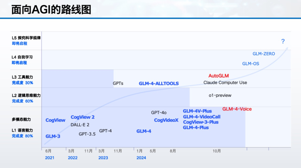 智能终端异常处理_智能终端会不会有更大的变革_