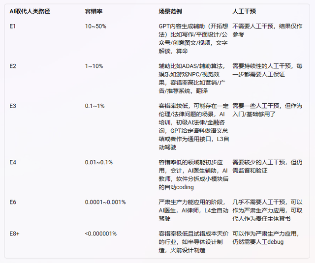 推理推理游戏_王者荣耀推理_