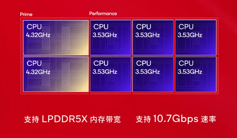 pc端和移动端_vue怎么pc端移动端切换_