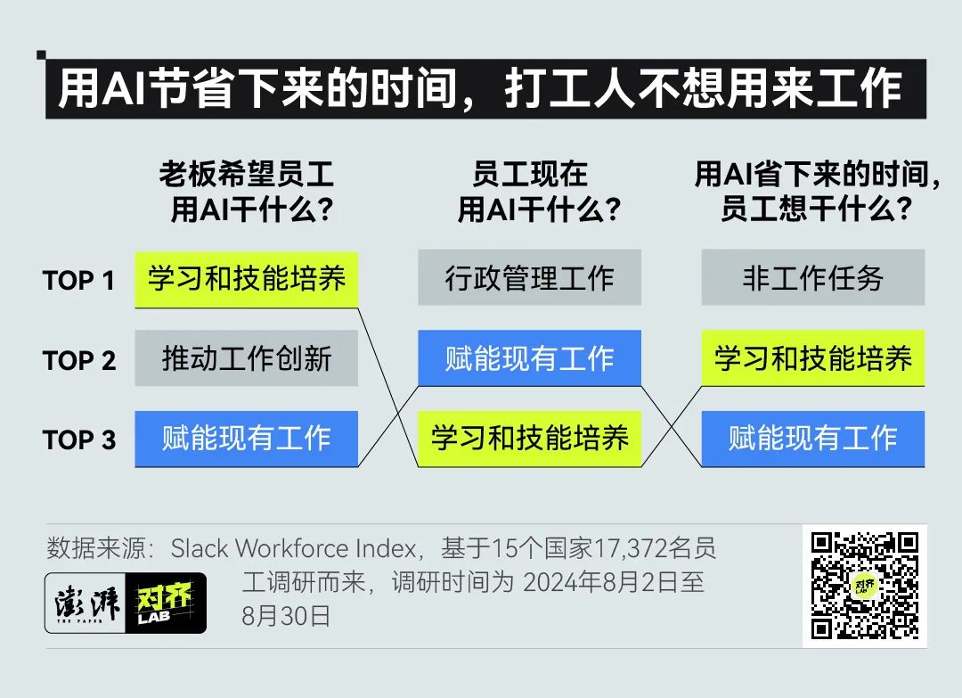 用老板的心态打工的说说__打工人老板语录