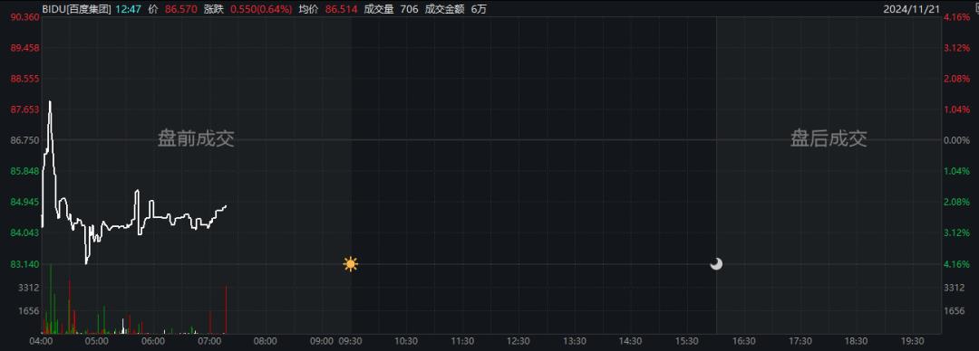 百度ai开放平台_百度开放平台官网入口_百度开放平台官网登录入口