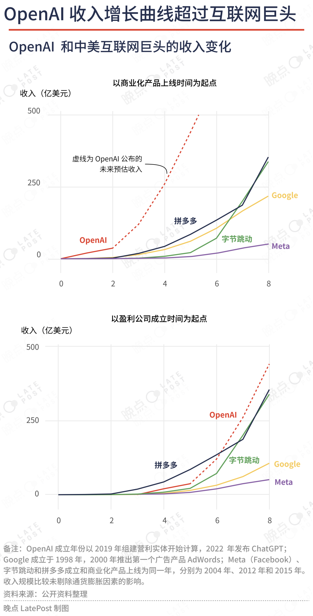 塑造工作格局_社会体制核心是利益格局_