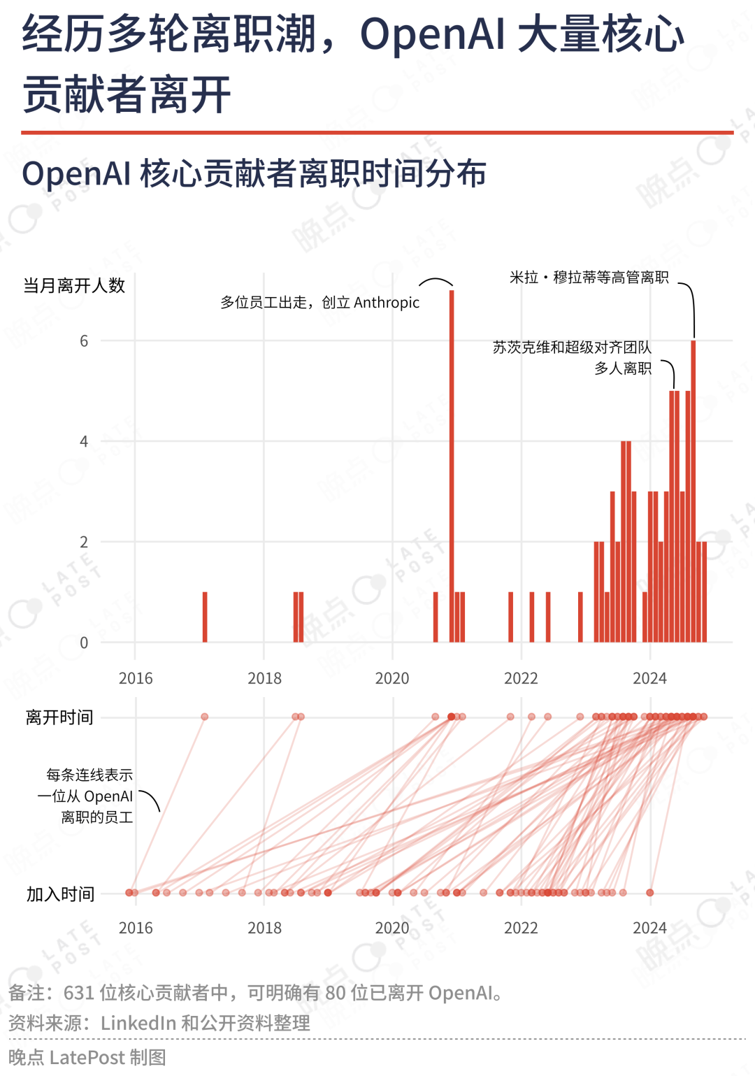 塑造工作格局__社会体制核心是利益格局