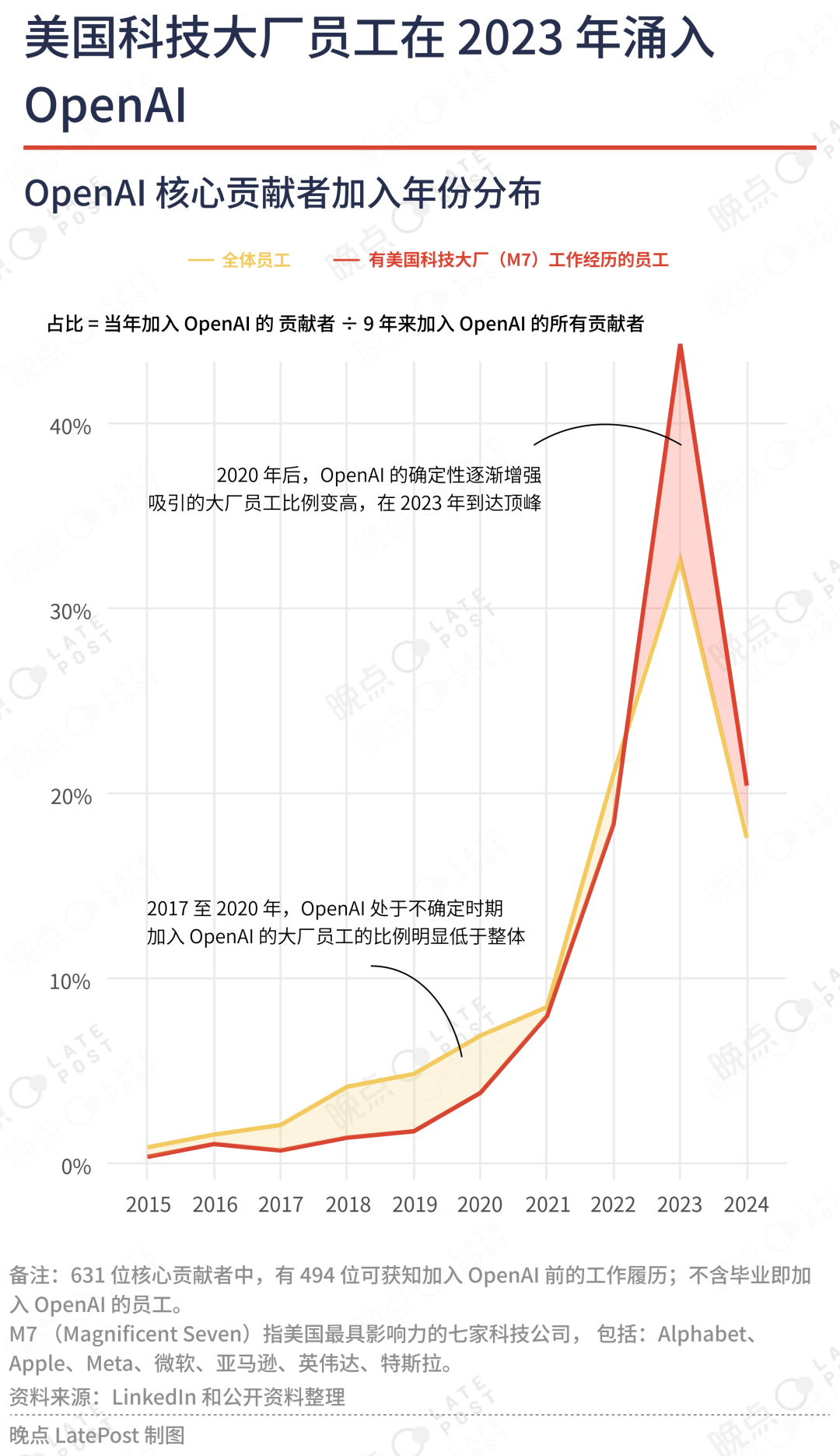 社会体制核心是利益格局__塑造工作格局