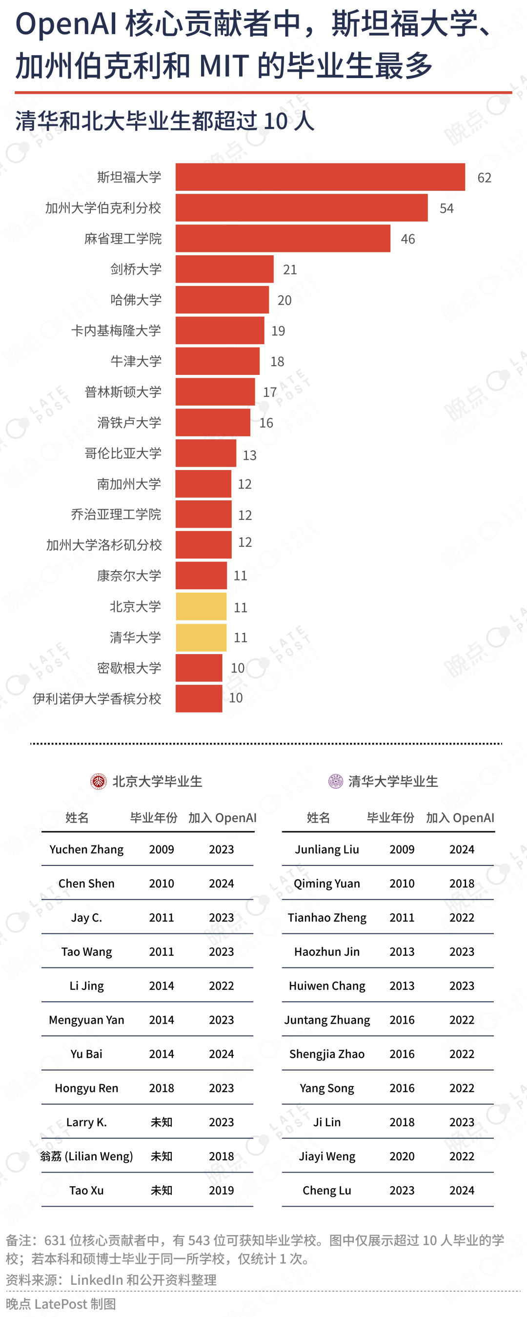 塑造工作格局_社会体制核心是利益格局_