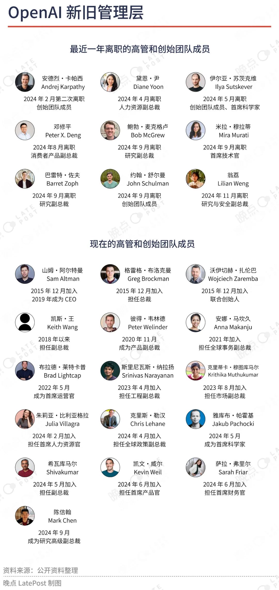 塑造工作格局_社会体制核心是利益格局_