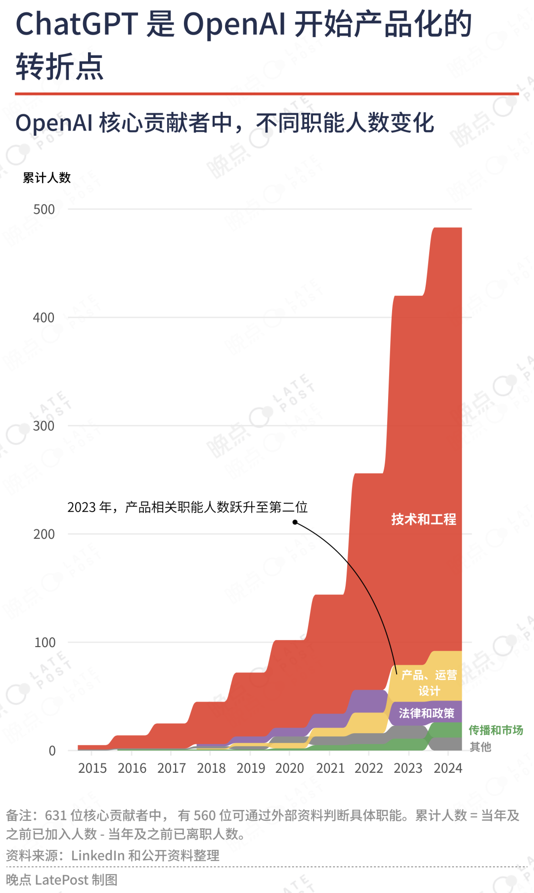 社会体制核心是利益格局_塑造工作格局_