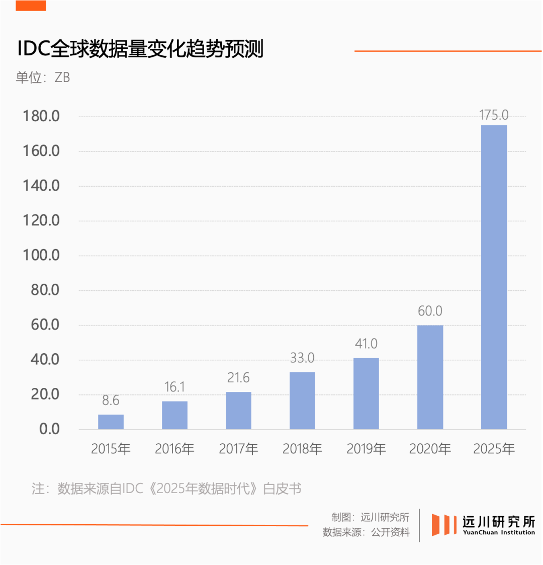 文档注解快捷键__文档注释是什么意思