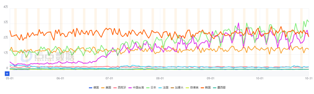 融资独角兽什么意思_独角兽10亿美金_