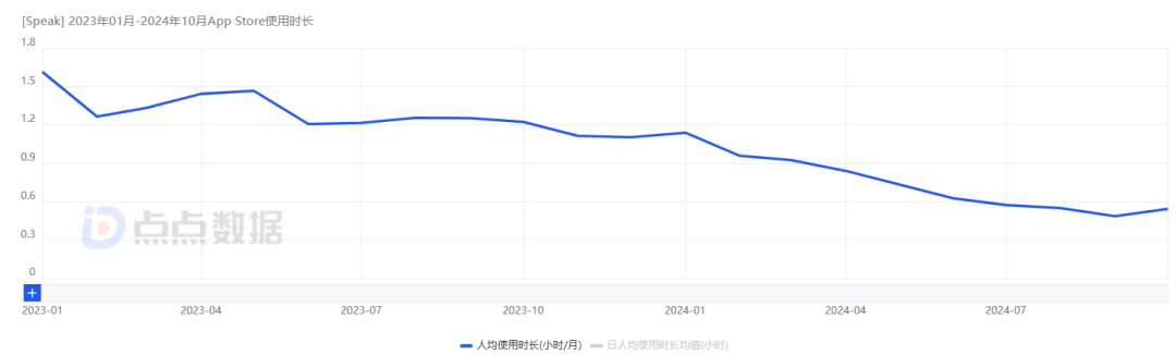 _融资独角兽什么意思_独角兽10亿美金