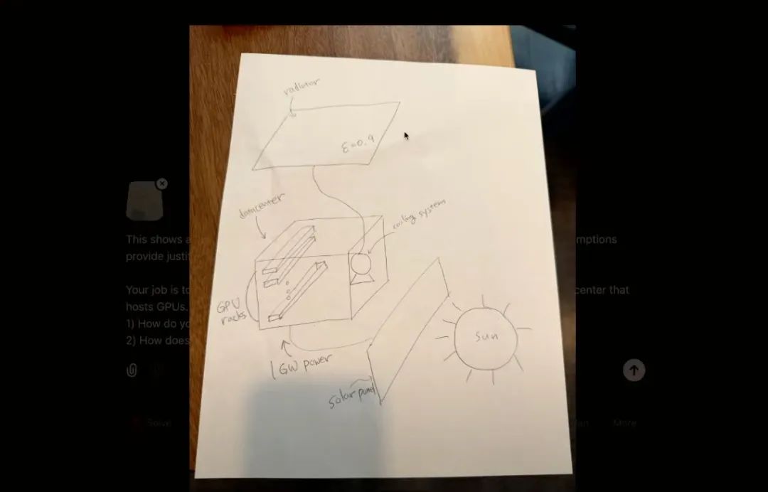 _满血版o1来了！OpenAI首次将多模态能力与新型推理范式相结合_满血版o1来了！OpenAI首次将多模态能力与新型推理范式相结合