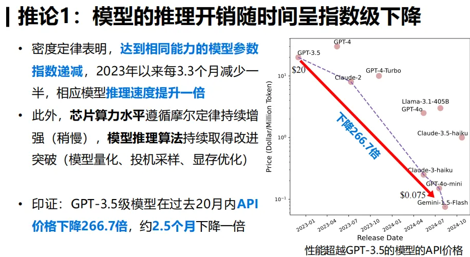 _摩尔定律过时了吗_摩尔定律即将失效的看法