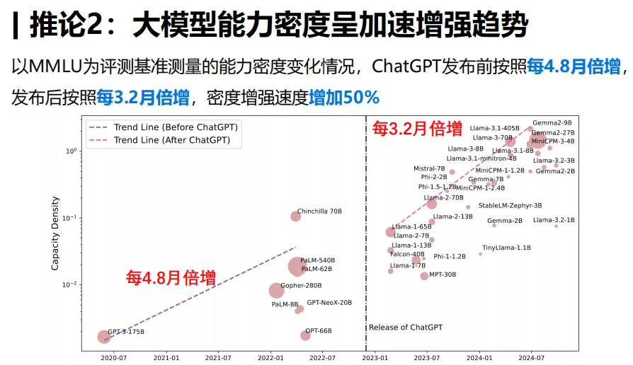 摩尔定律即将失效的看法__摩尔定律过时了吗