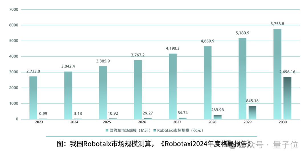 2021年洗牌_洗牌市场_