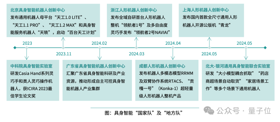 _2021年洗牌_洗牌市场